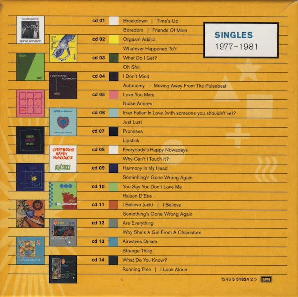 Buzzcocks - Inventory (CD) - Image 2