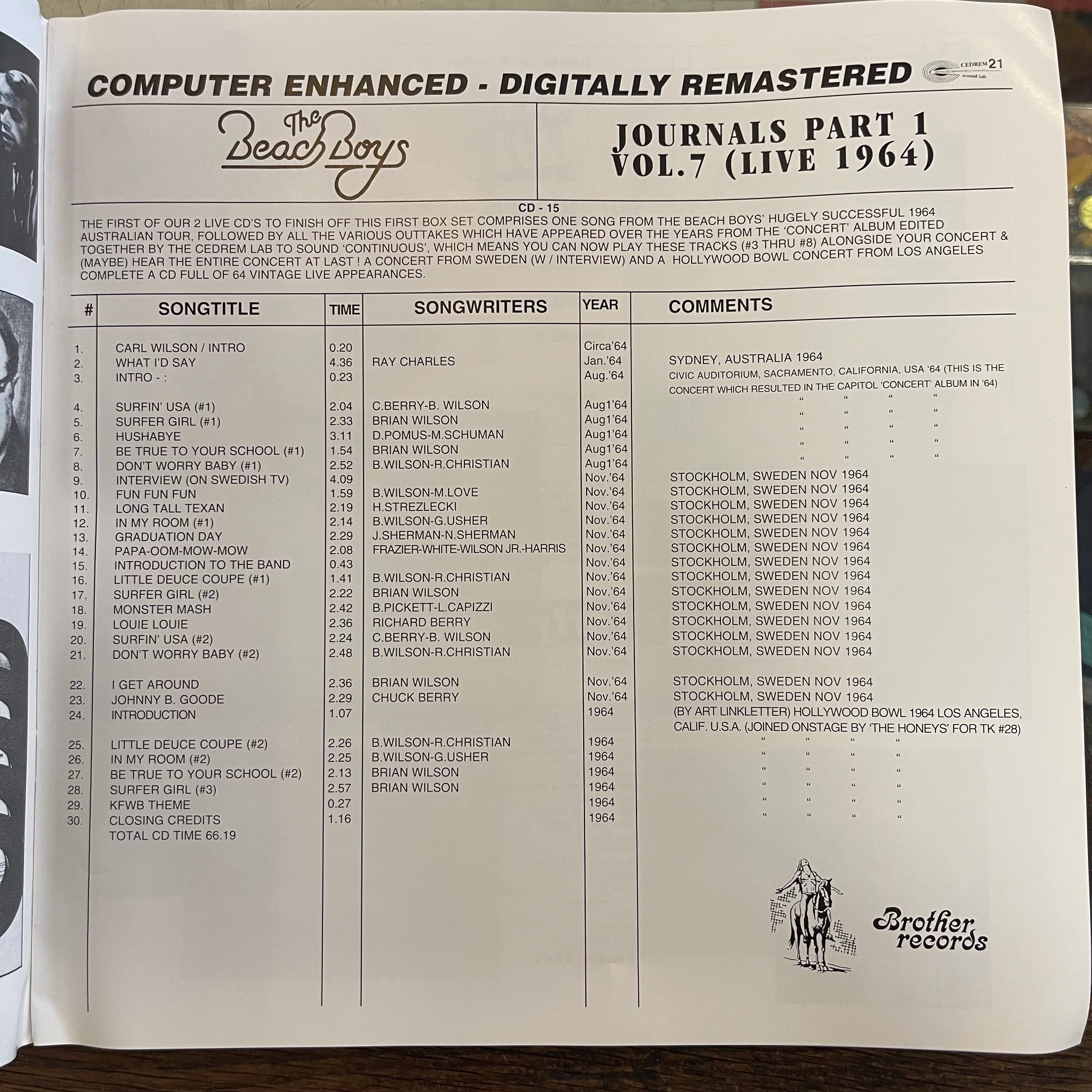 The Beach Boys - Journals, Part 1 (CD box set) - Image 10