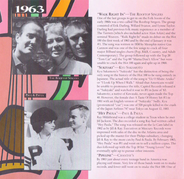 Various - Billboard Top Pop Hits, 1963 (CD) - Image 5