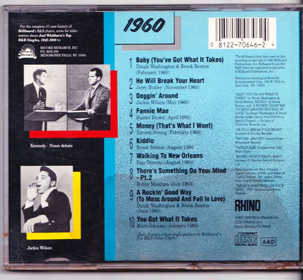 Various - Billboard Top R&B Hits - 1960 (CD) - Image 2
