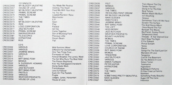 Various - Different For Domeheads (CD) - Image 3