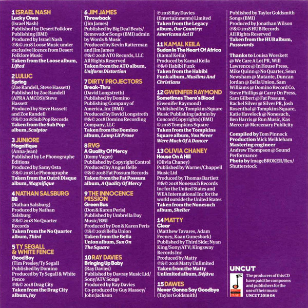 Various - Sounds Of The Times (15 Tracks Of The Month’s Best Music) (CD) - Image 2